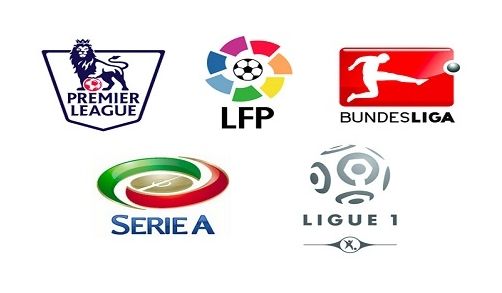 的国际竞争 的国际竞争